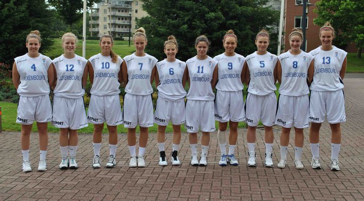 U18 European Championship Women 2011, Division B - Miskolc, Hungary 4.-14.August 2011