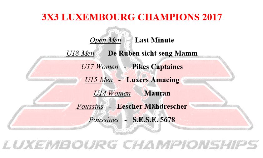 3X3 LUXEMBOURG CHAMPIONSHIP 2017