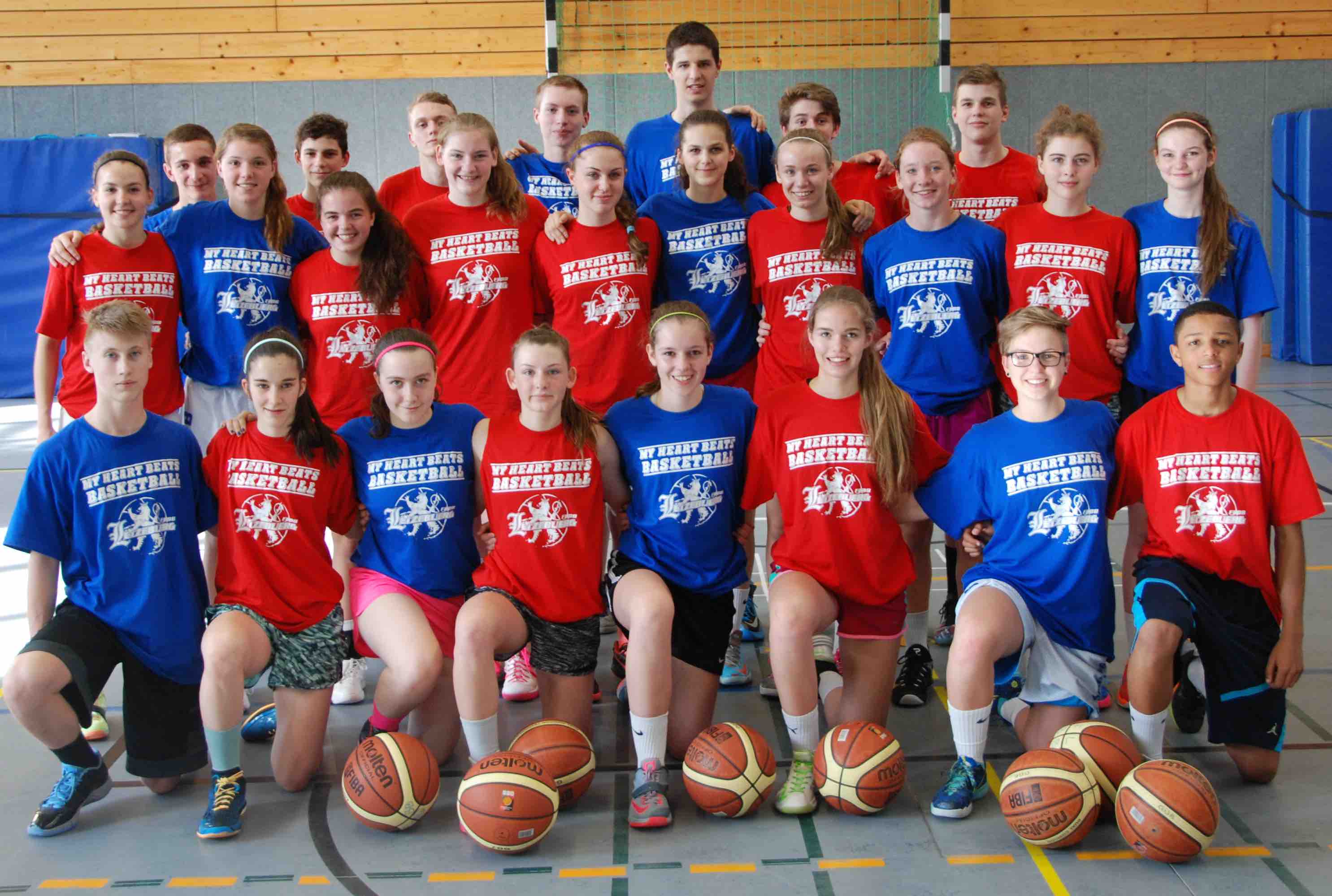 Projet "European Youth Basketball"