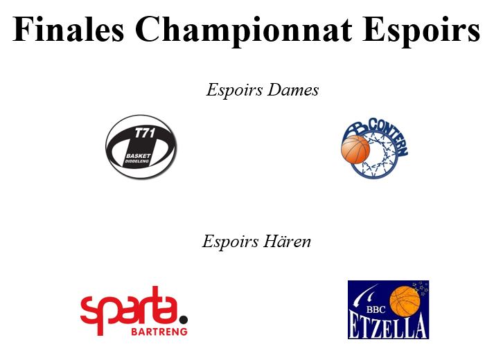 Finales Championnat Espoirs