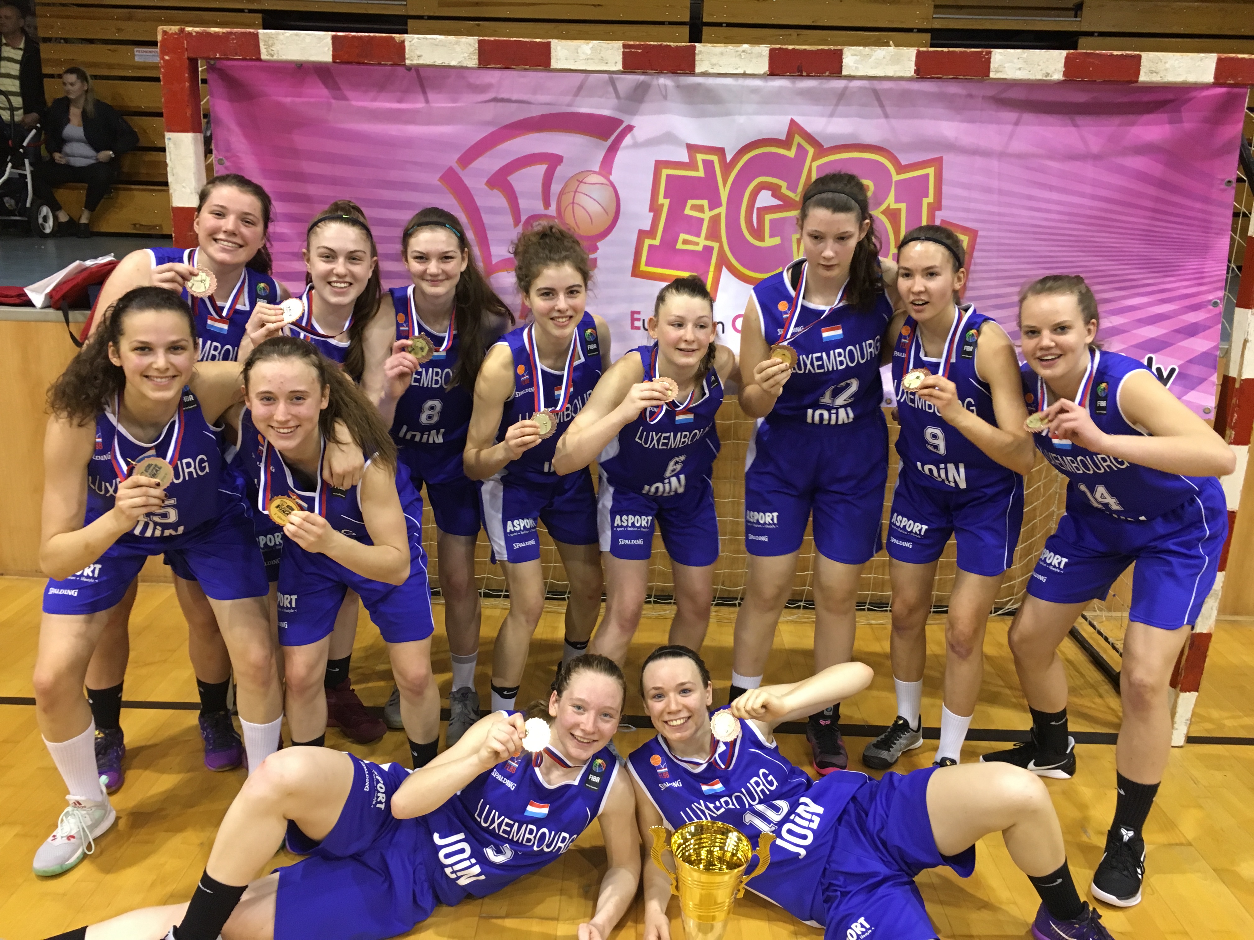 EGBL U18W Superfinal: Spiel um Platz 3
