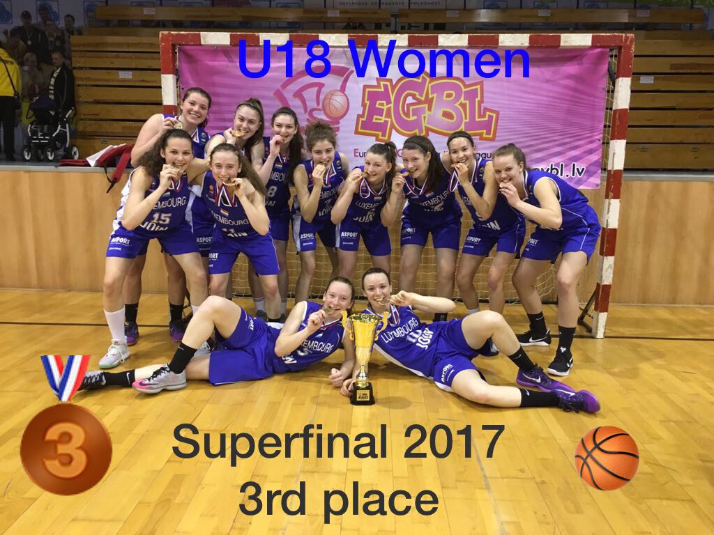 Dritter Platz für die U18 Mädchen beim EGBL Finale