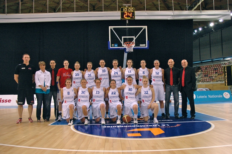EuroBasket Women 2011, Div.B