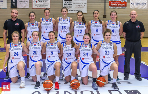 Luxemburg beendet das internationale Turnier mit 2 Siegen in 3 Spielen