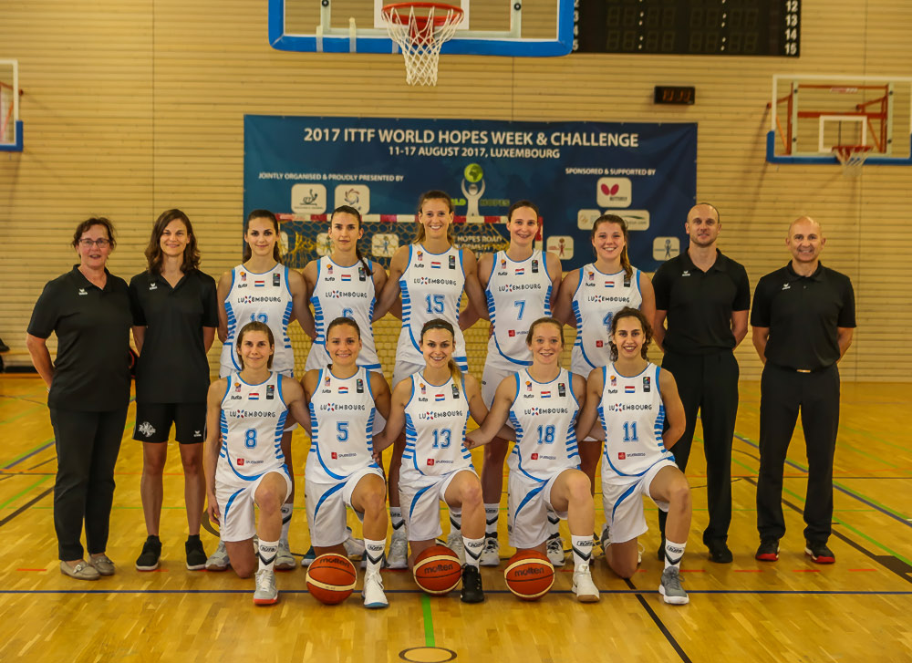 FIBA European Championship for Small Countries 2018
