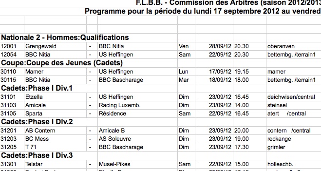 Convocations 2 - 17-28 septembre 2012