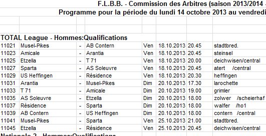 Convocation 13/14 - 05  - 14 oct. au 25 oct. 13