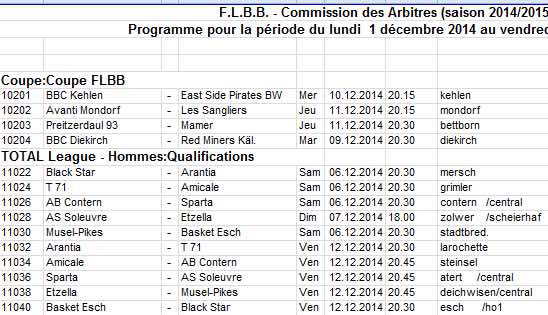 Convocation 14/15 - 12