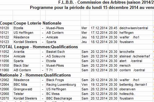 Convovation 14/15 - 14