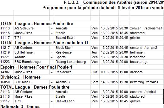 Convocation 14/15 - 20