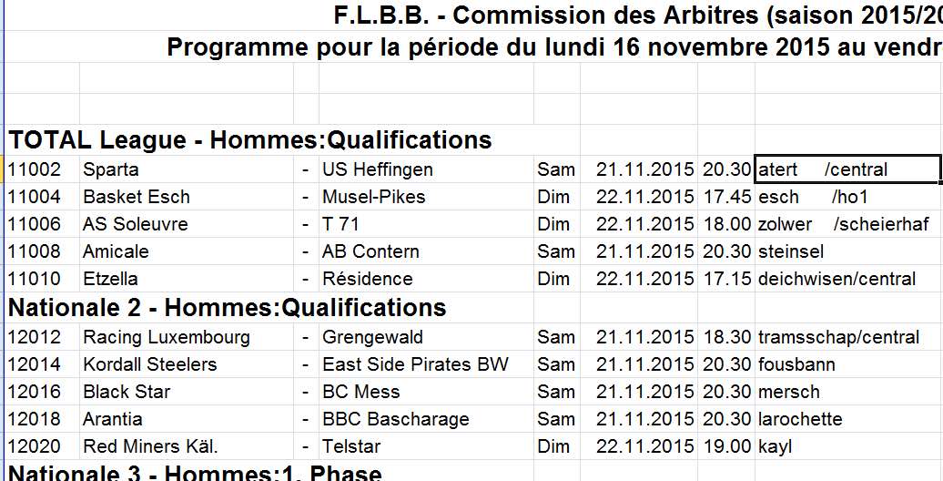 Convocation 15/16 - N° 09