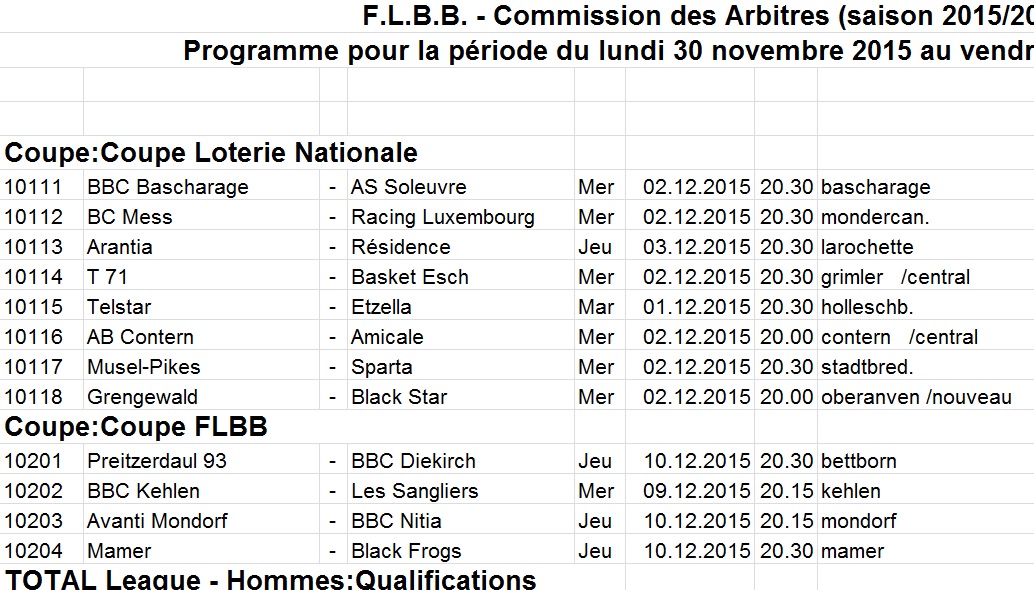 Convocation 15/16 - N° 11