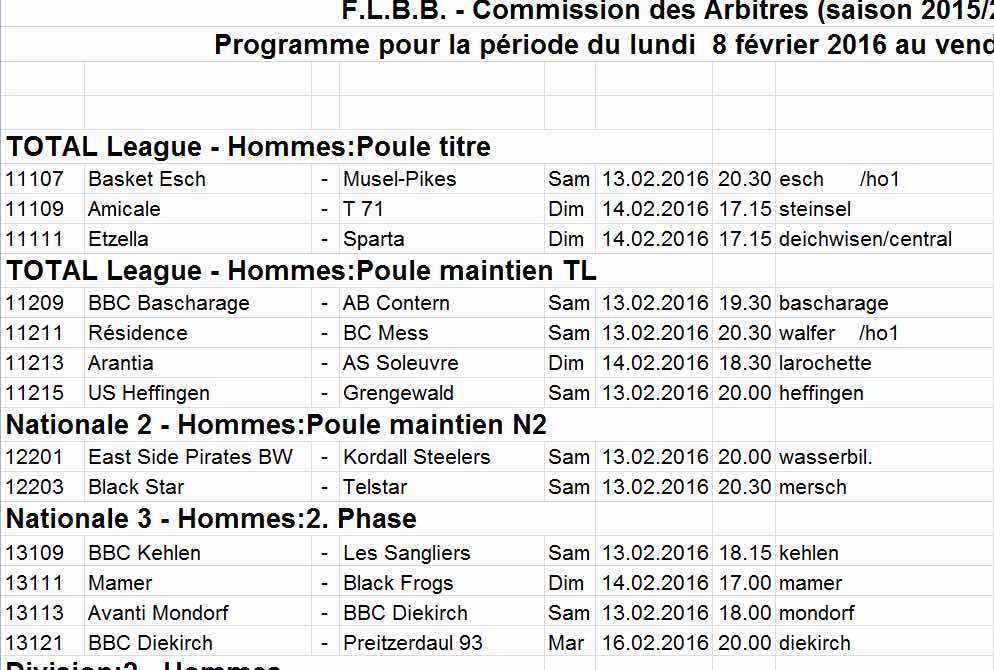 Convocation 15/16 - N° 19