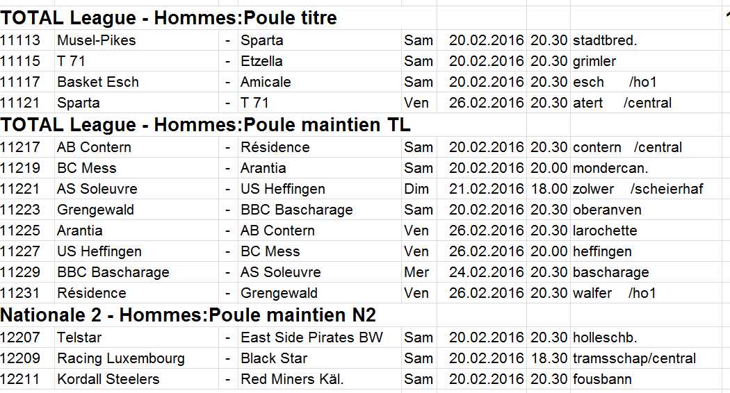 Convocation 15/16 - N° 20
