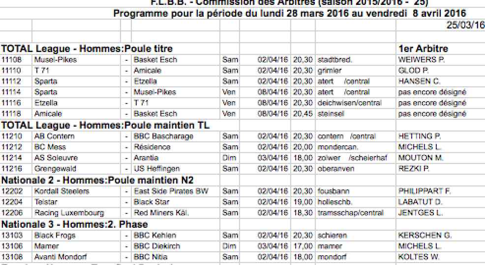 Convocation 15/16 - N° 25