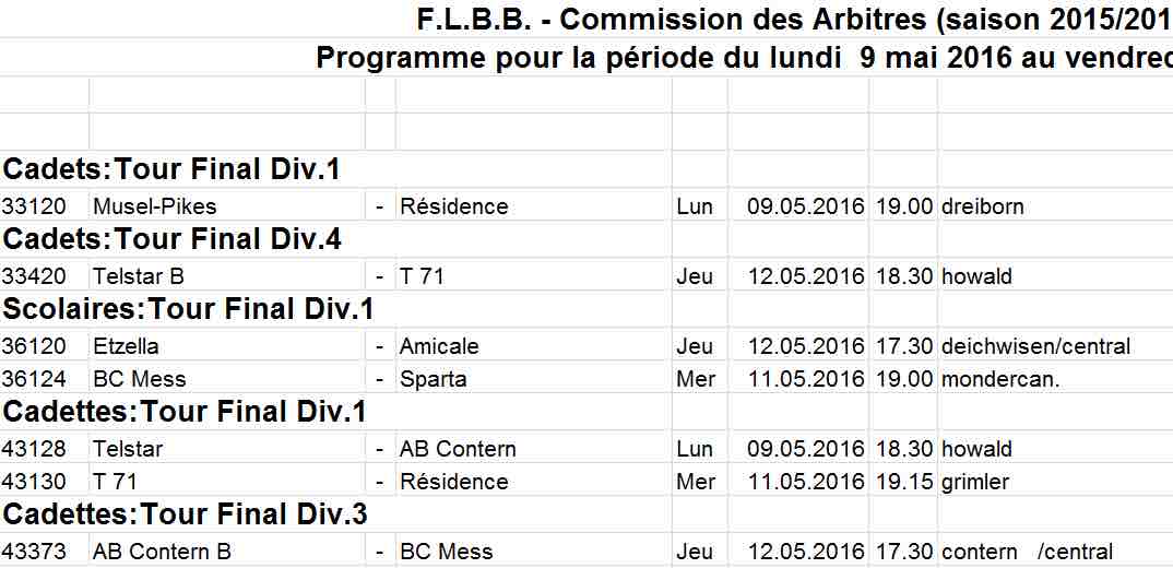 Convocation 15/16 - N° 31
