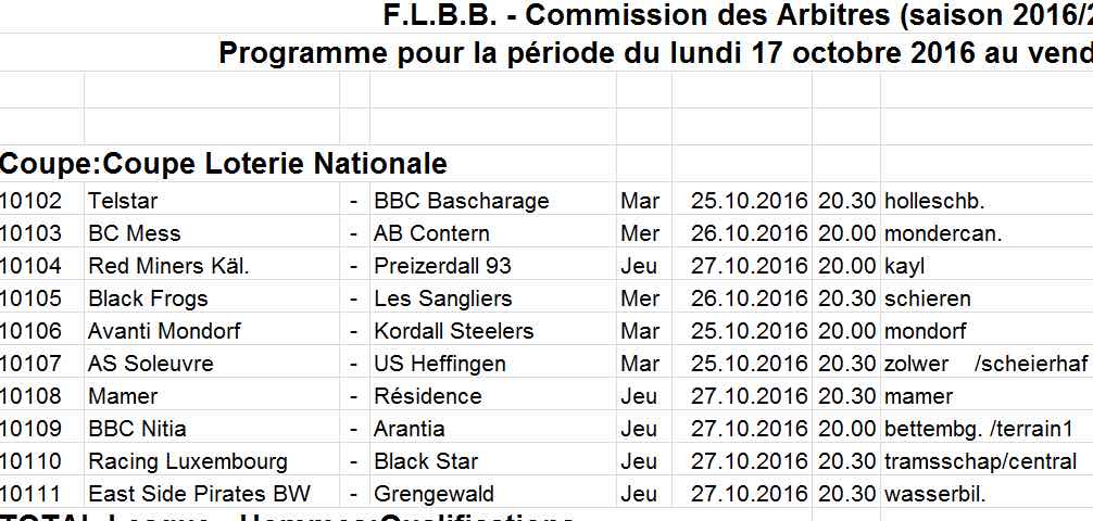 Convocation 16/17 - N° 06