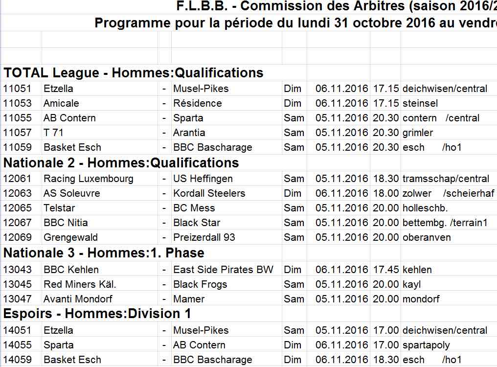 Convocation 16/17 - N° 08
