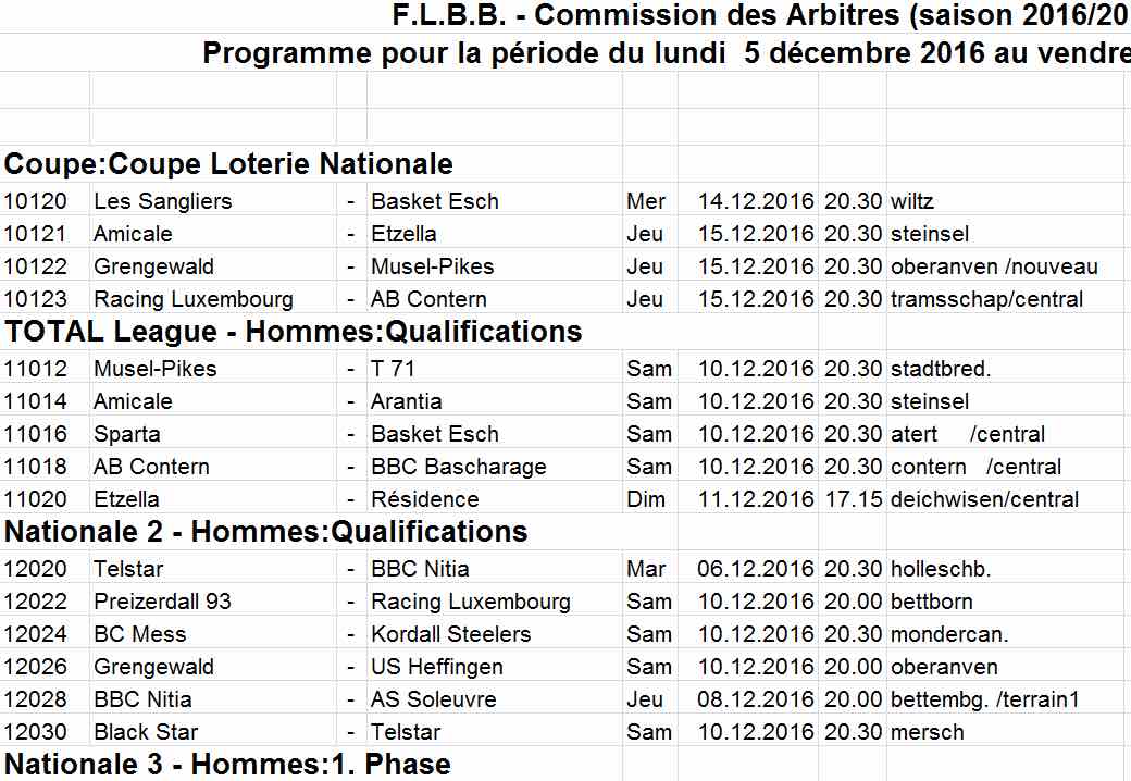 Convocation 16/17 -  N° 13