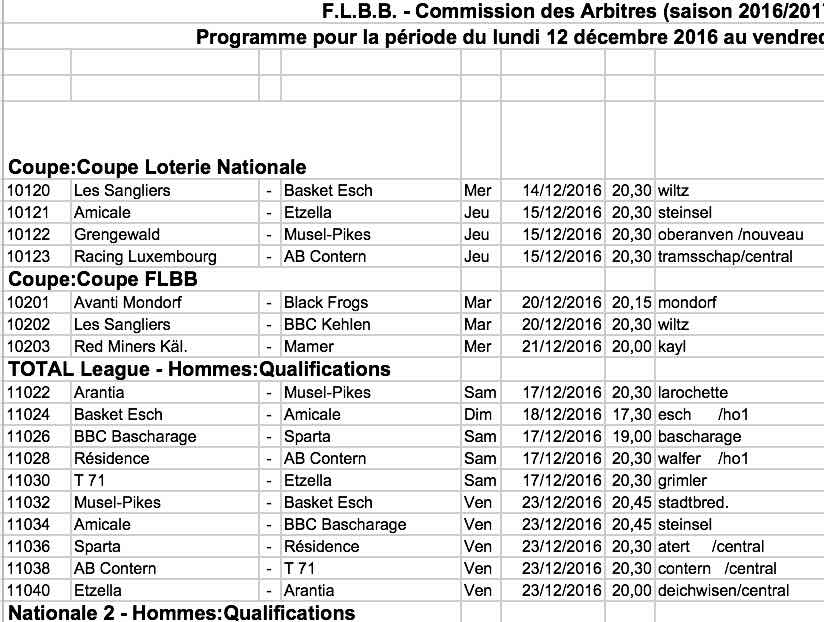 Convocation 16/17 - N° 14