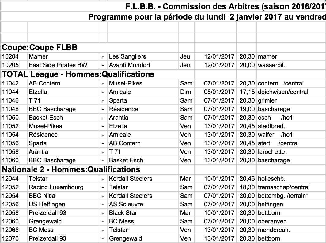 Convocation 16/17 - N° 15