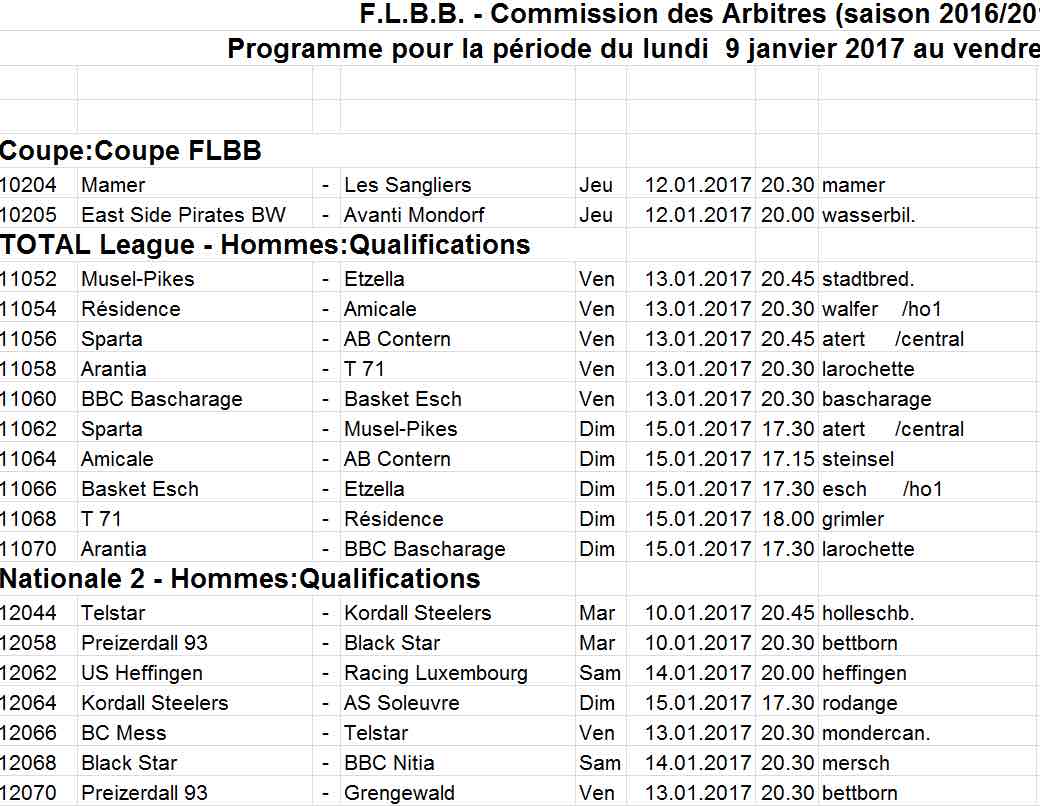 Convocation 16/17 - N° 16
