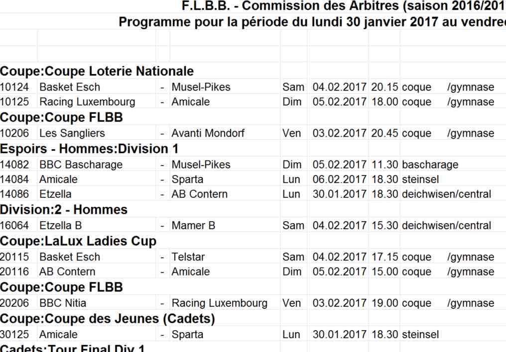 Convocation N° 19