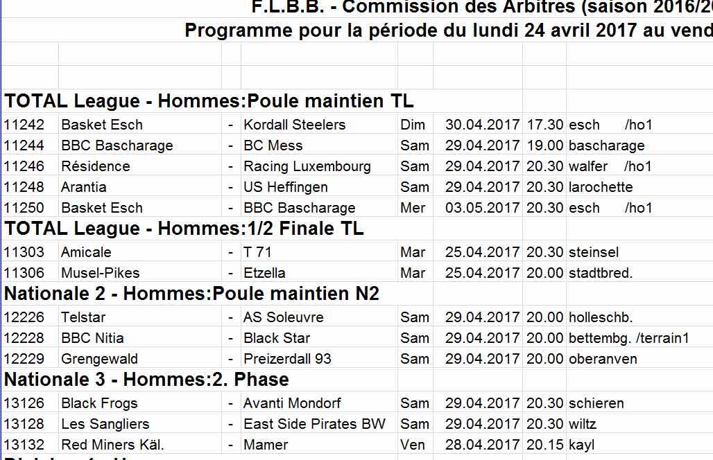 CONVOCATION N° 31