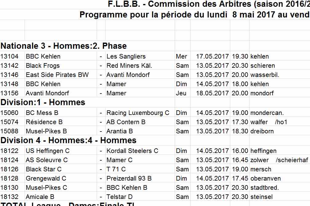 Convocation 16/17 - N° 33