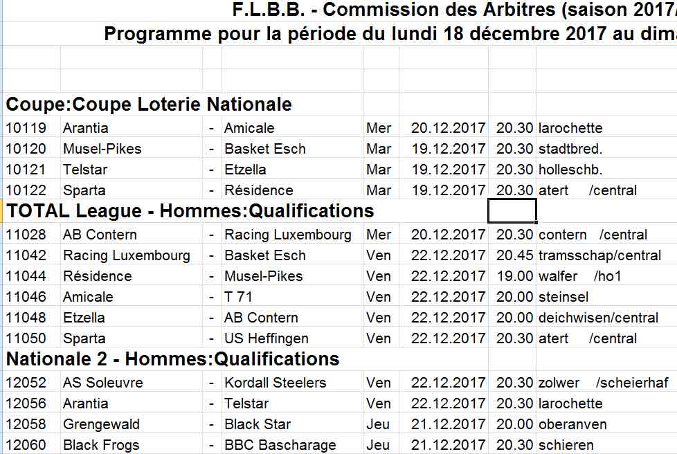 Convocation 17/18 - N° 14