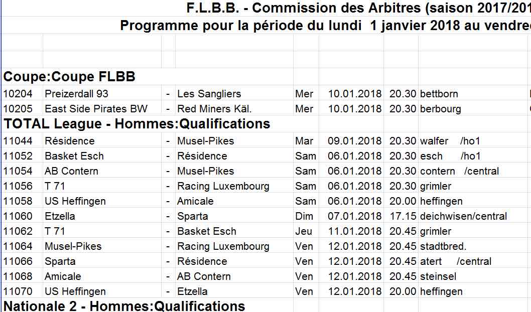 Convocation 17/18 - N° 15