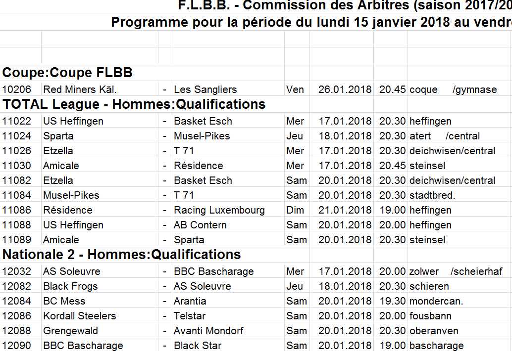 Convocation 17/18 - N° 17