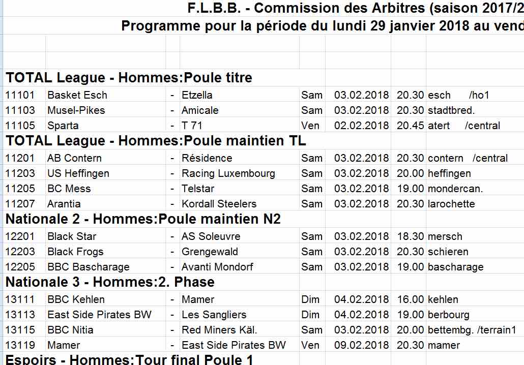 Convocation N° 19