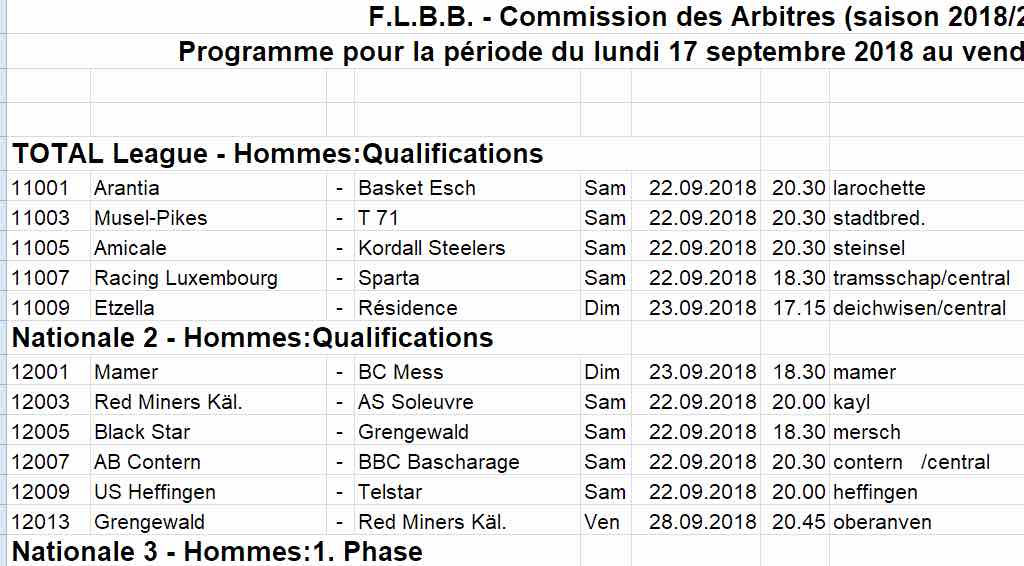 Convocation 18/19 - N° 02