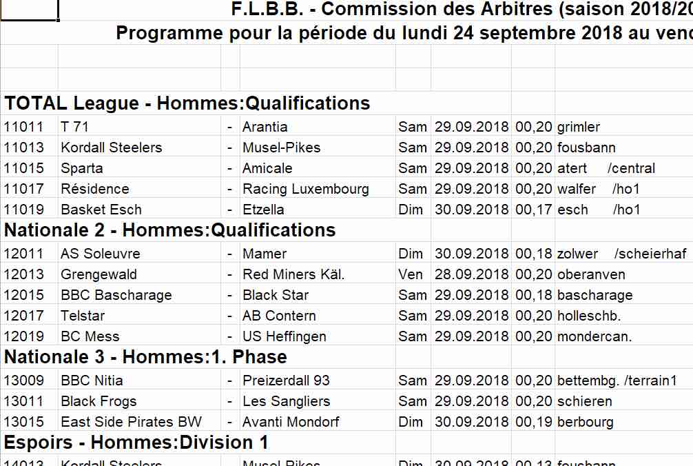 Convocation 18/19 - N° 03