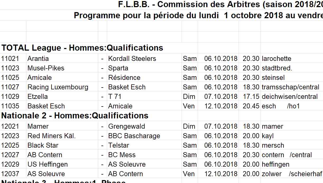 Convocation 18/19 - N° 04