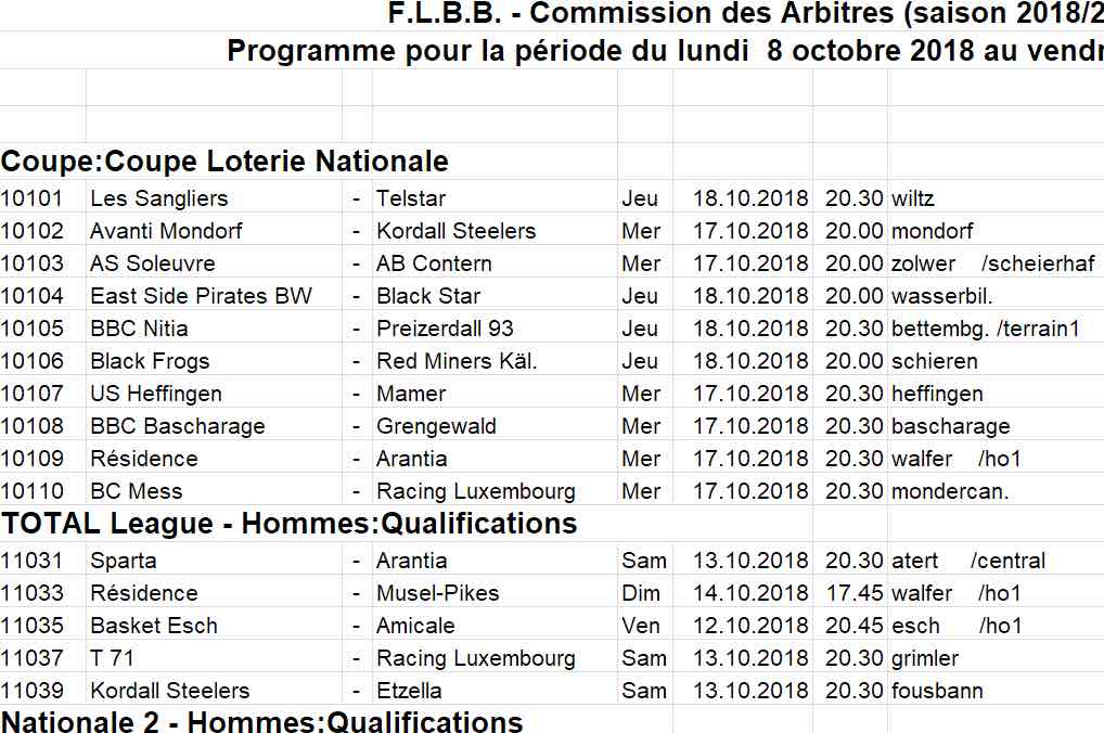 Convocation 18/19 - N° 05