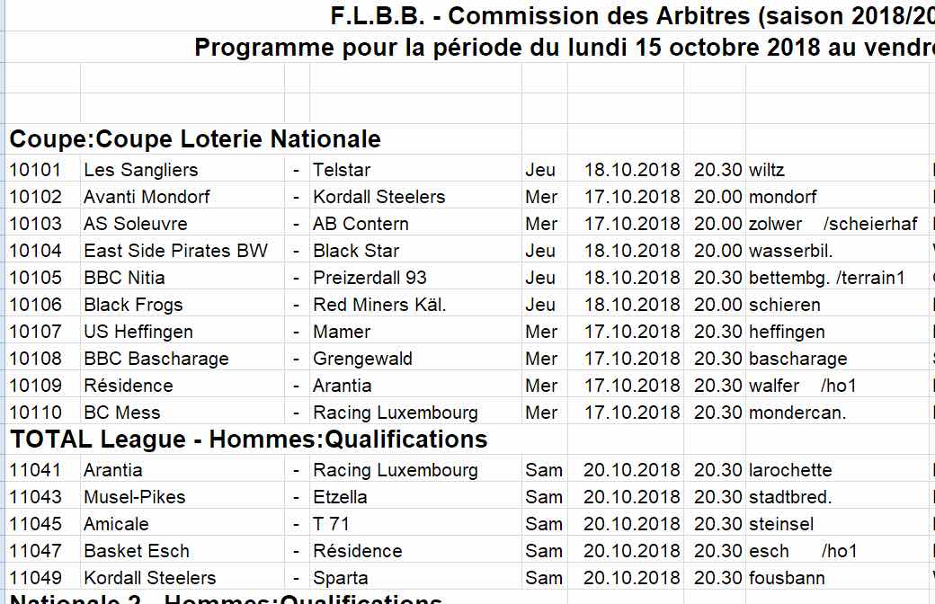 Convocation 18/19 - N° 06