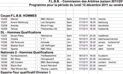Convocation 11/12 - 14