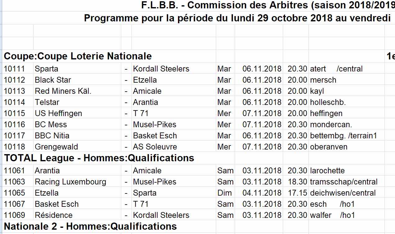 Convocation 18/19 - N° 08 