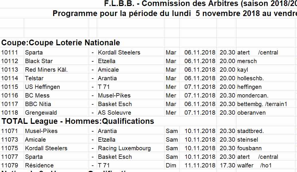Convocation 18/19 - N° 09