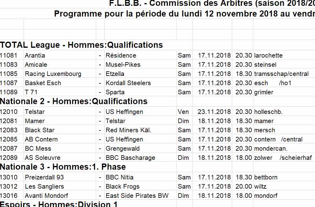 Convocation 18/19 - N° 10