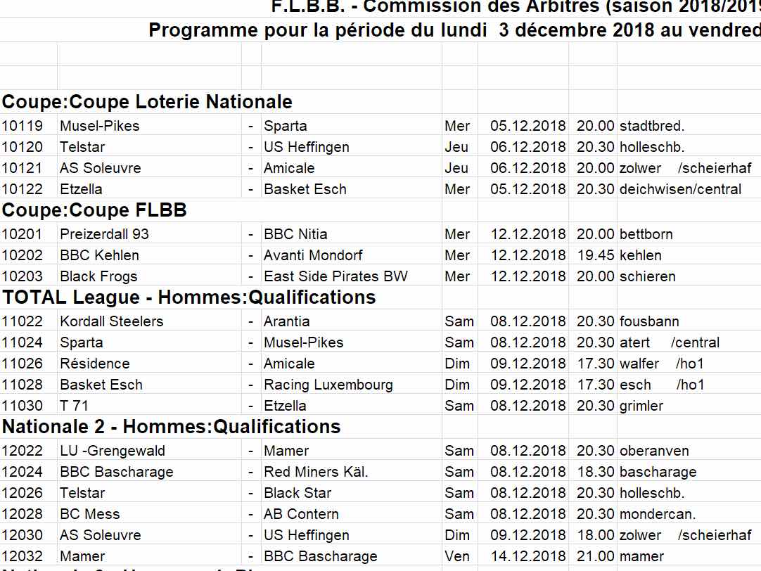 Convocation 18/19 - N° 13