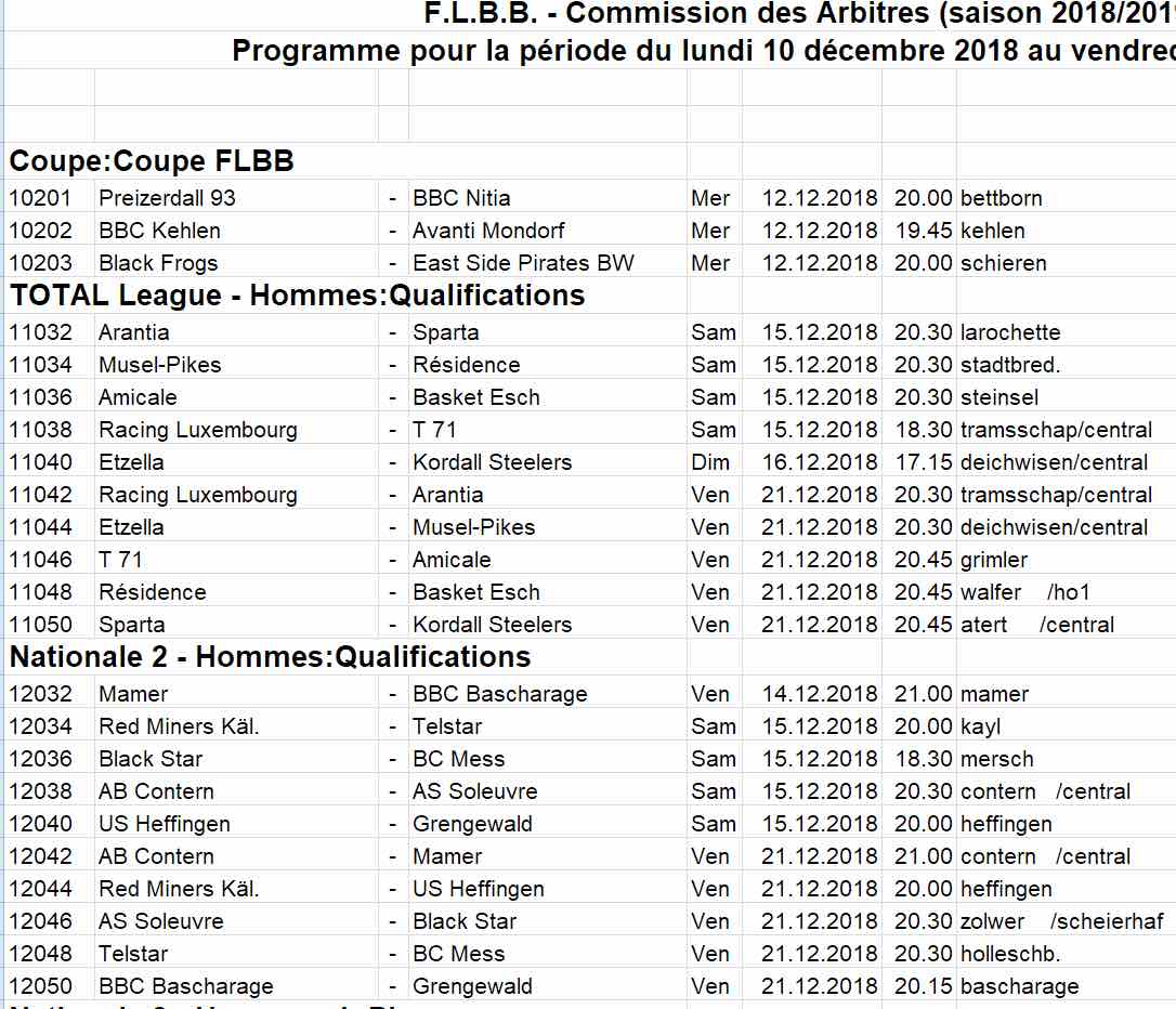 Convocation 18/19 - N° 14