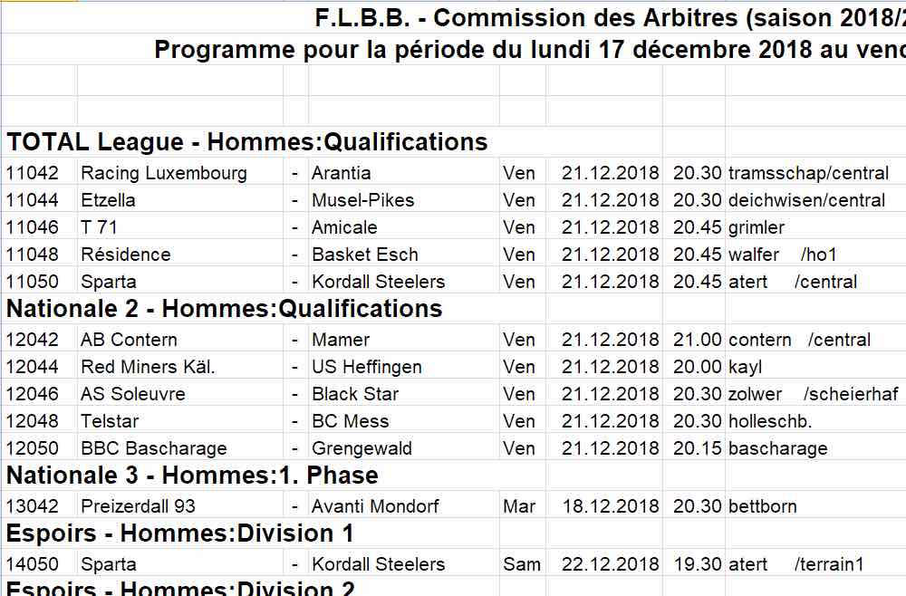Convocation 18/19 - N° 15