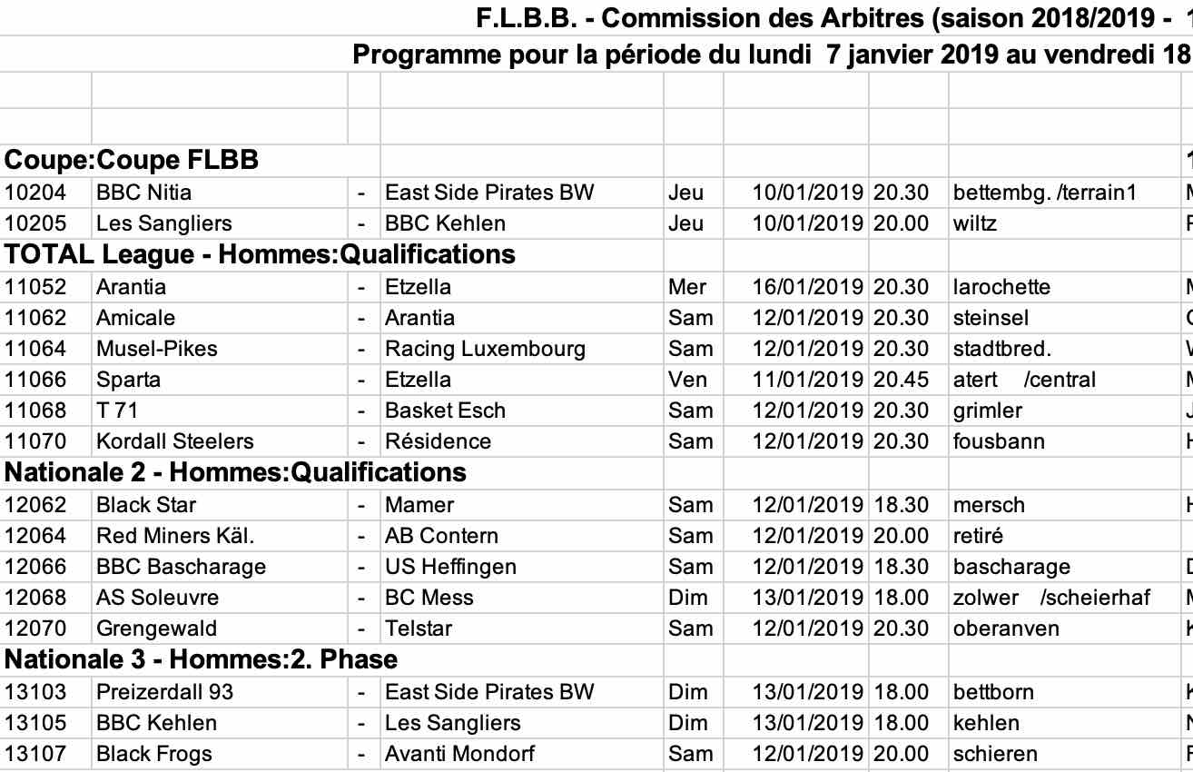Convocation 18/19 - N° 18