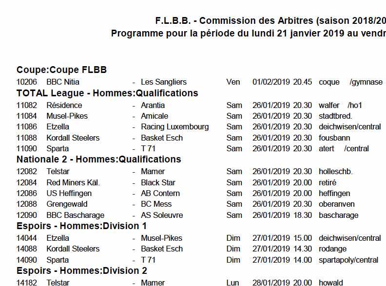 Convocation 18/19 - N° 20