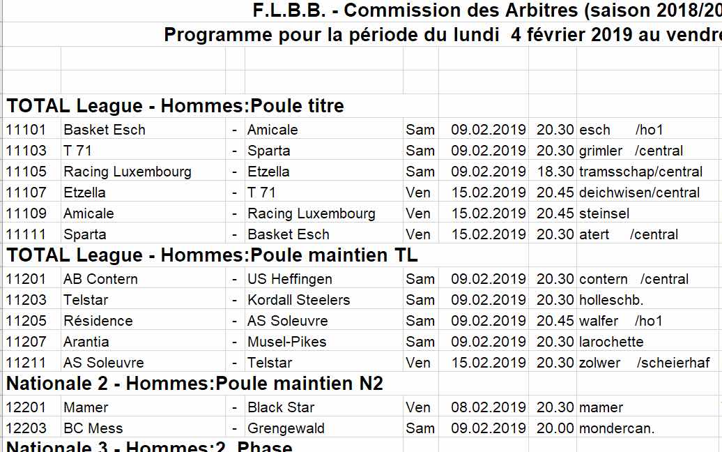 Convocation 18/19 - N° 22