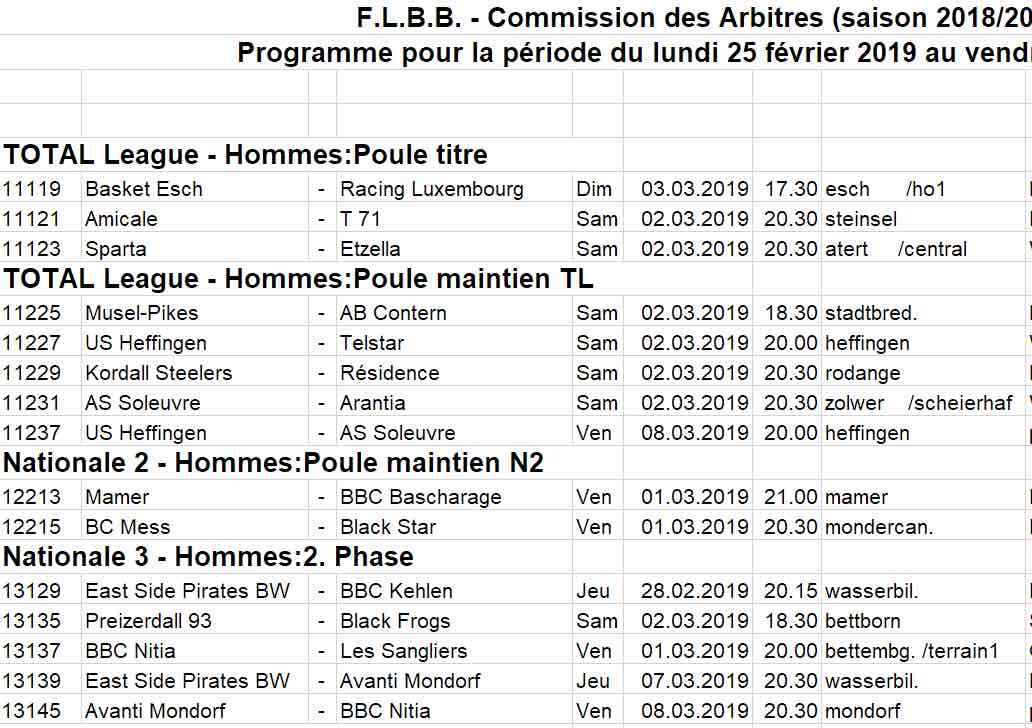 Convocation 18/19 - N° 25