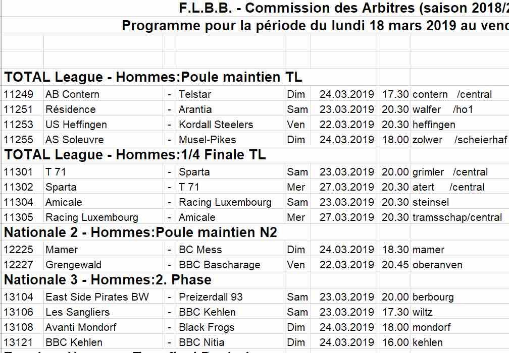 Convocation 18/19 - N° 28